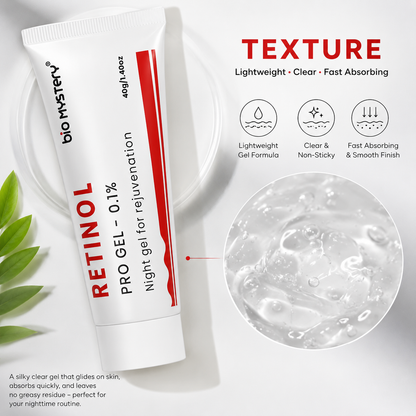 Retinol Pro Gel 0.1%