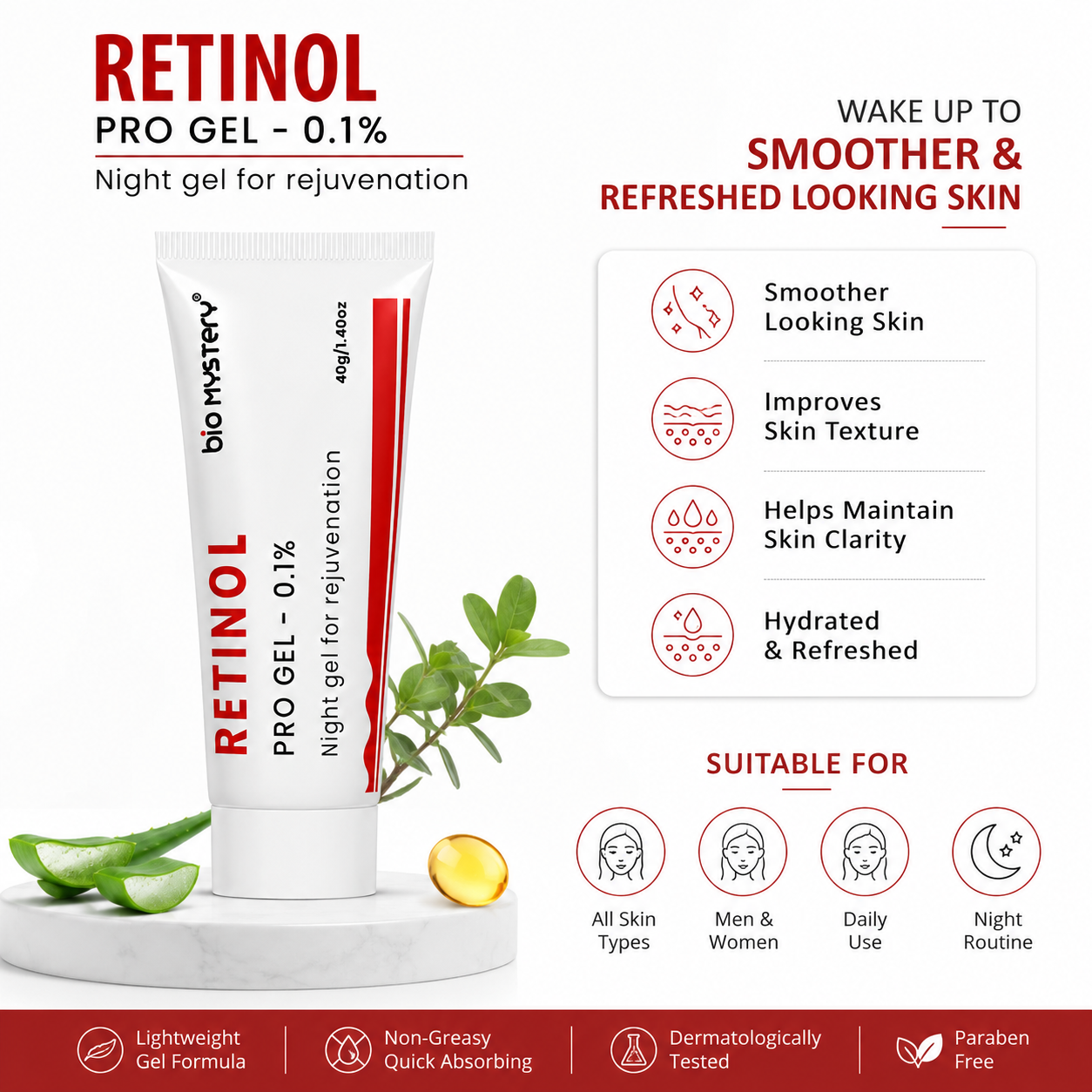 Retinol Pro Gel 0.1%