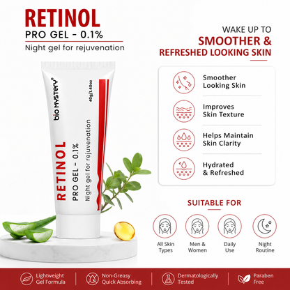 Retinol Pro Gel 0.1%
