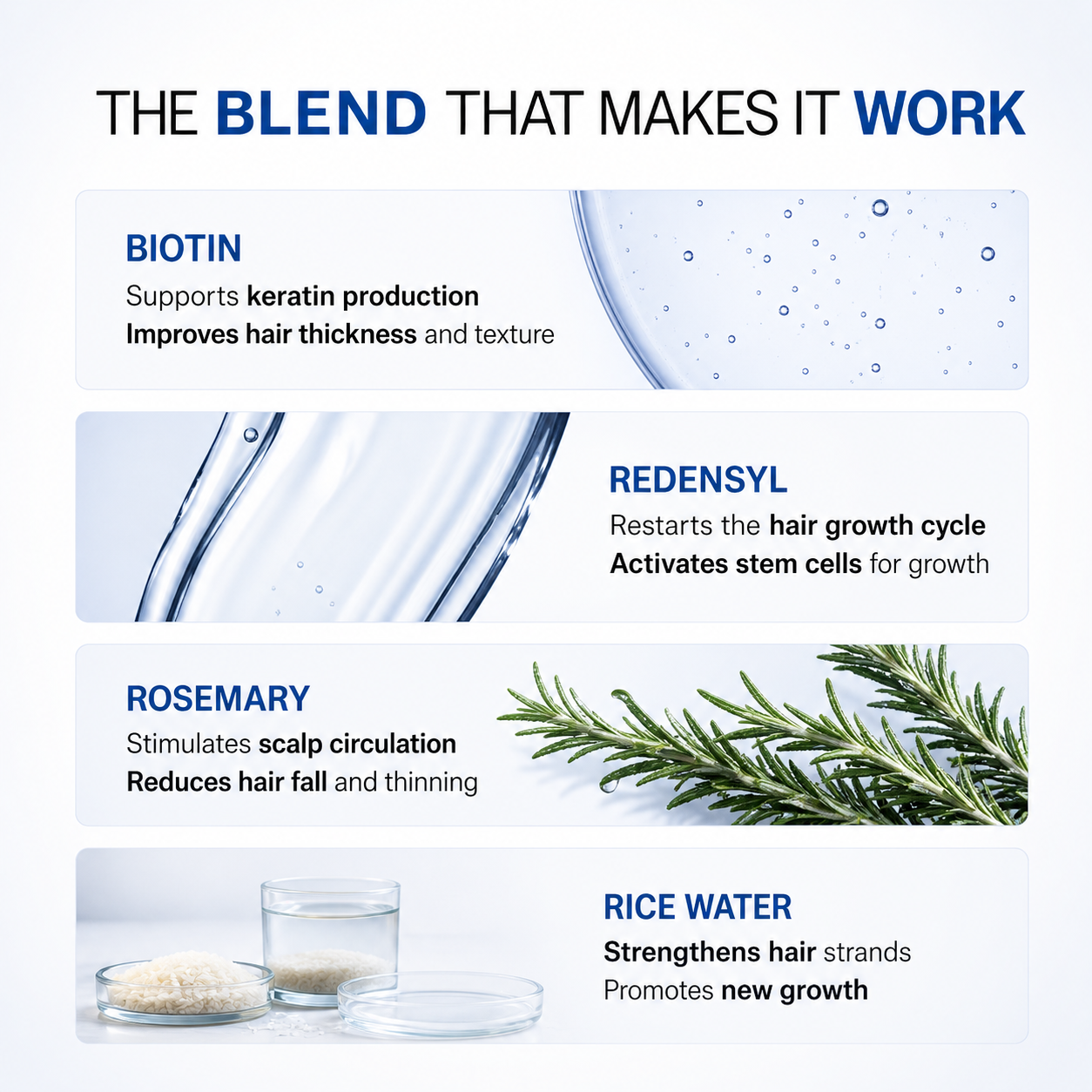 Advanced Hair Growth Serum With Derma Roller 0.5 mm