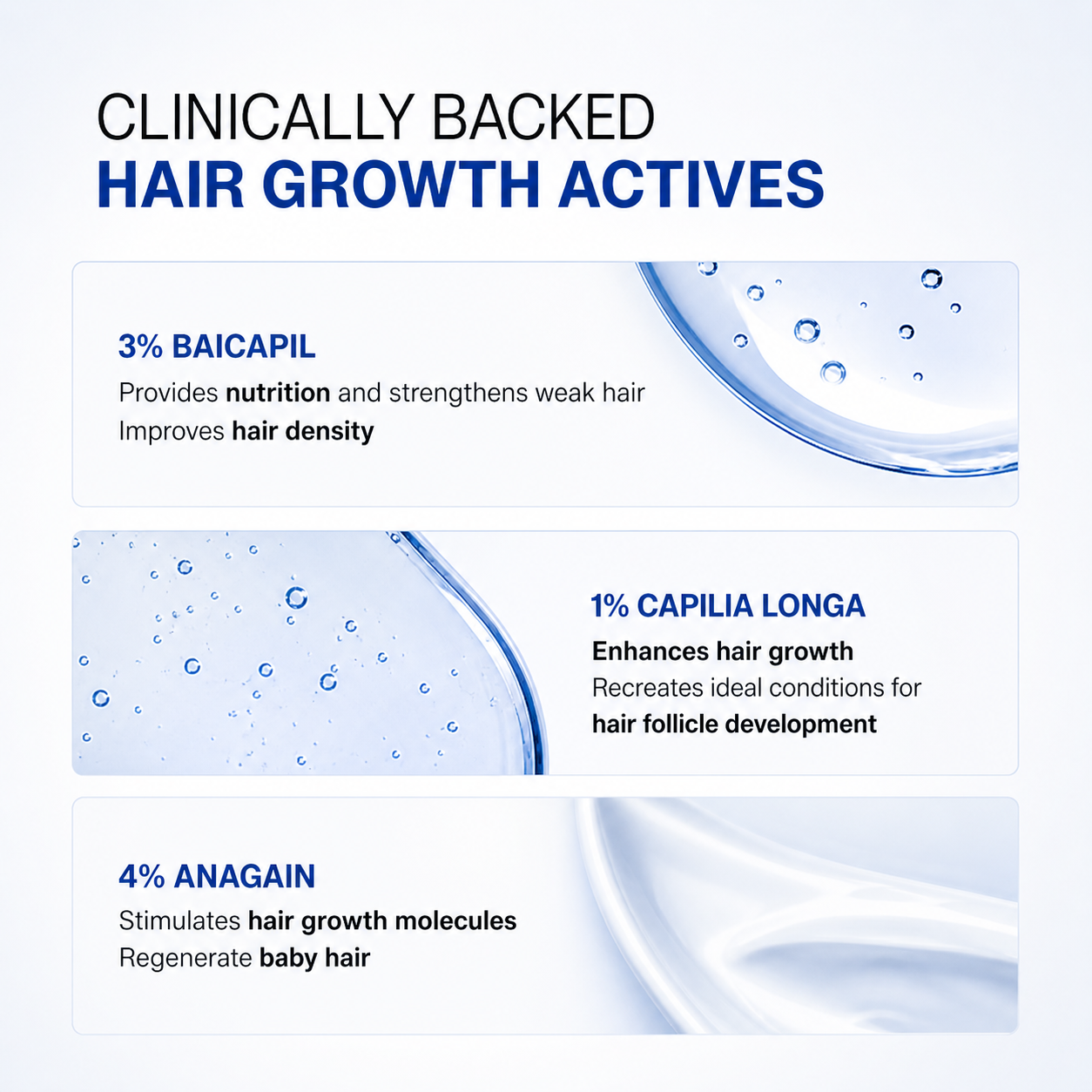Advanced Hair Growth Serum With Derma Roller 0.5 mm