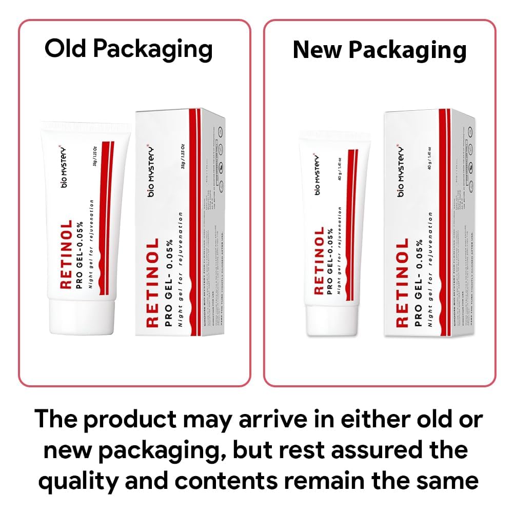 Retinol Pro Gel 0.05% – Gentle Yet Powerful Care for Acne, Fine Lines & Uneven Skin Tone (40g)
