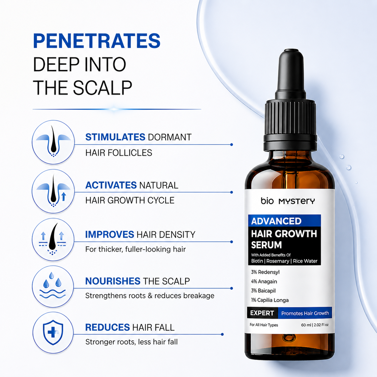 Advanced Hair Growth Serum With Derma Roller 0.5 mm