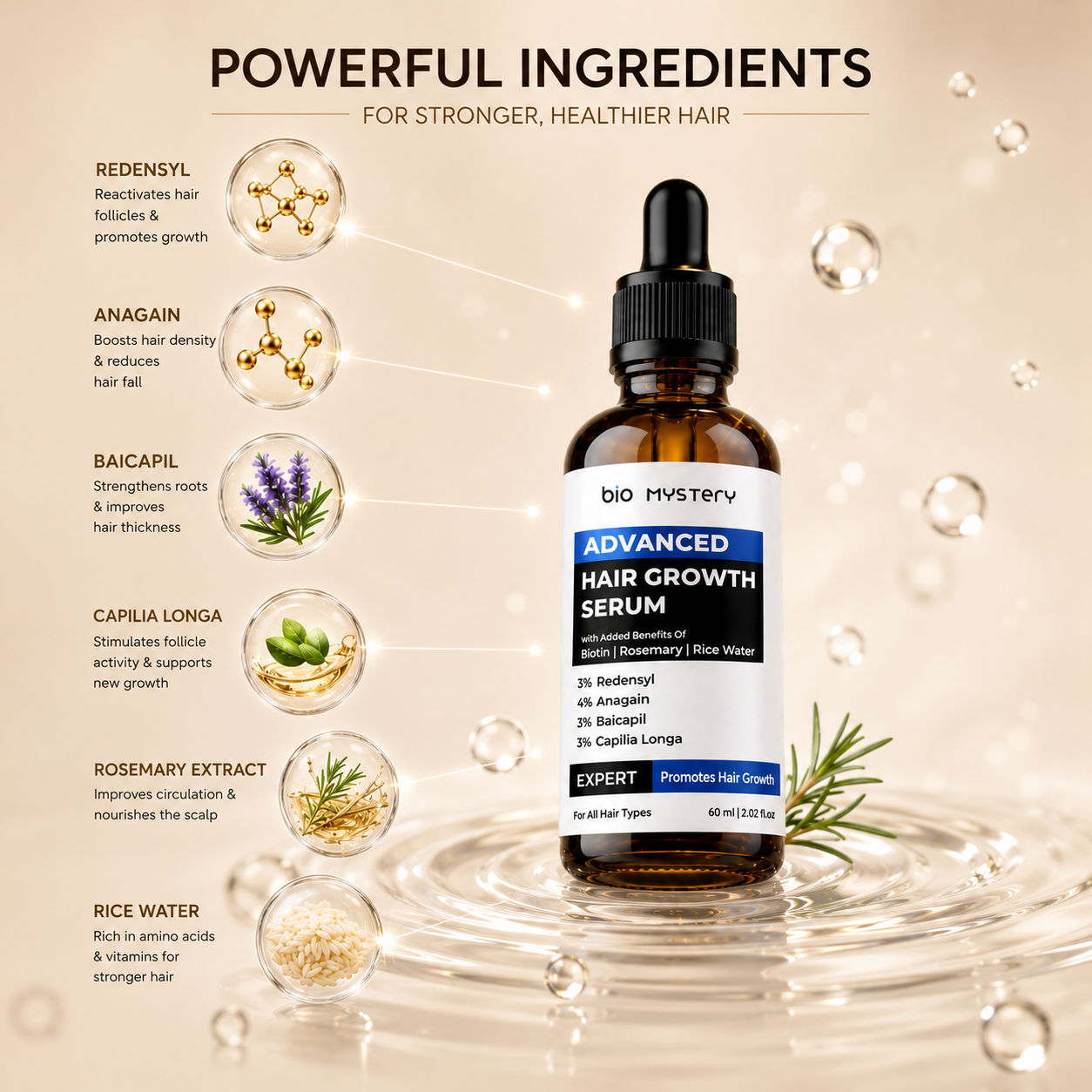 Advanced Hair Growth Serum