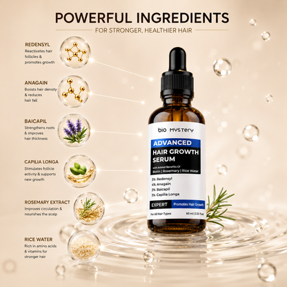 Advanced Hair Growth Serum