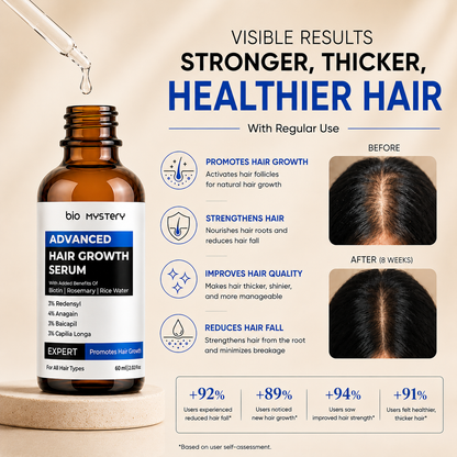 Advanced Hair Growth Serum