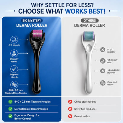 Derma Roller 0.5mm for Hair Growth & Beard Care | 540 Titanium Microneedles Scalp Roller