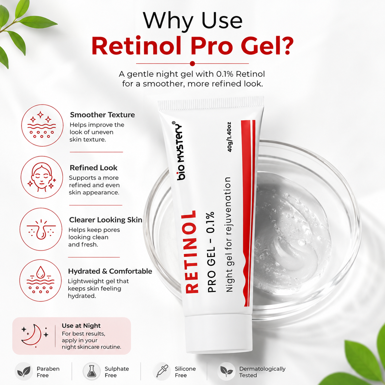 Retinol Pro Gel 0.1%