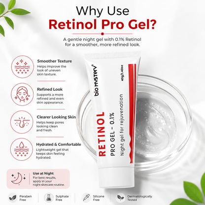 Retinol Pro Gel 0.1%
