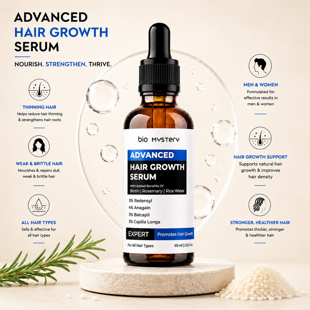 Advanced Hair Growth Serum