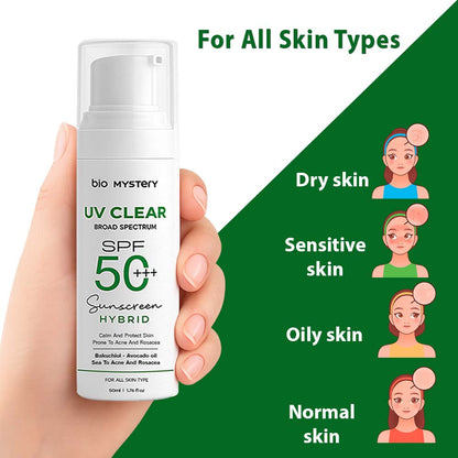 Bio Mystery Clear Face Sunscreen Lotion SPF 50+++ | For Acne-Prone, Oily & Sensitive Skin | Hybrid UV Protection | Matte, Lightweight & Non-Greasy | 50ml