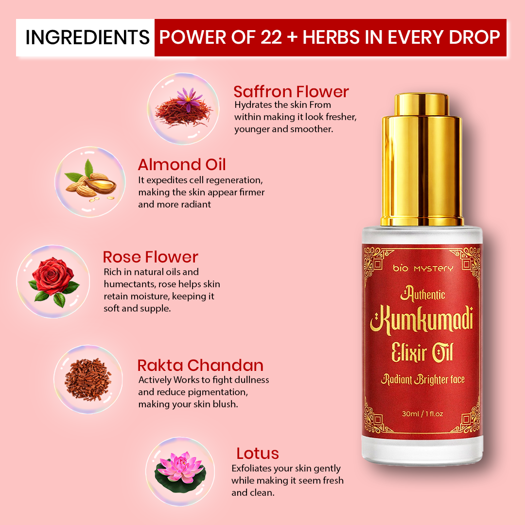 Bio Mystery Authentic Kumkumadi Elixir Face Oil for Natural Glow & Radiant Looking Skin | Traditional Botanical Blend with Vitamin A & C-Rich Extracts | Lightweight, Non-Greasy Daily Face Oil for All Skin Types | 30ml