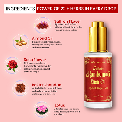 Bio Mystery Authentic Kumkumadi Elixir Face Oil for Natural Glow & Radiant Looking Skin | Traditional Botanical Blend with Vitamin A & C-Rich Extracts | Lightweight, Non-Greasy Daily Face Oil for All Skin Types | 30ml