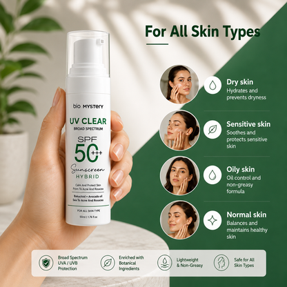 Clear Face Sunscreen Lotion SPF 50+++