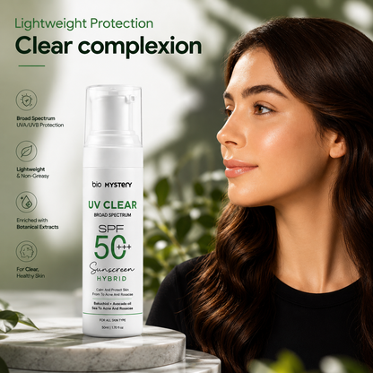 Clear Face Sunscreen Lotion SPF 50+++