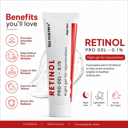 Retinol Pro Gel 0.1%