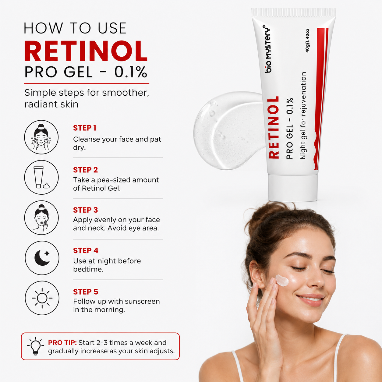 Retinol Pro Gel 0.1%