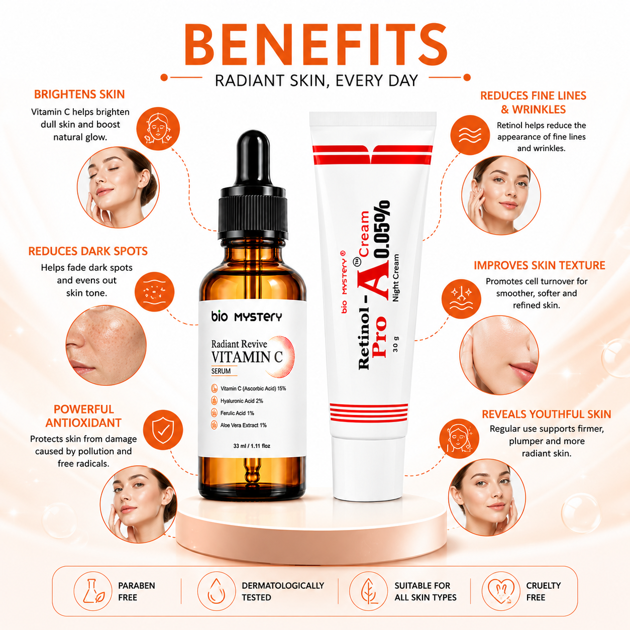 Retinol Pro Night Cream 0.05% & Radiant Revive Vitamin C Face Serum Combo