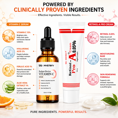 Retinol Pro Night Cream 0.05% & Radiant Revive Vitamin C Face Serum Combo