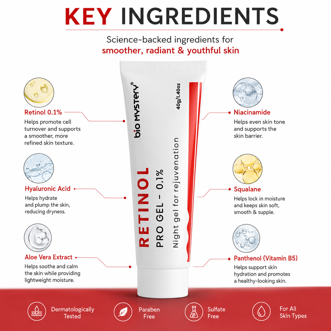 Retinol Pro Gel 0.1%
