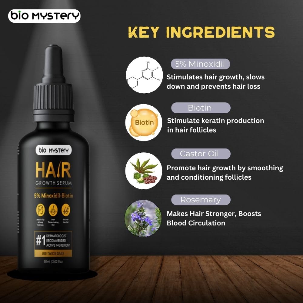 Bio Mystery Hair Growth Serum with Redensyl, Anagain, Baicapil & Capilia Longa – Boost Hair Growth & Reduce Hair Fall – 60ml / 2.02 fl oz